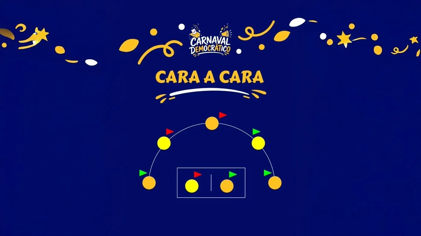 Cara a cara horizontal