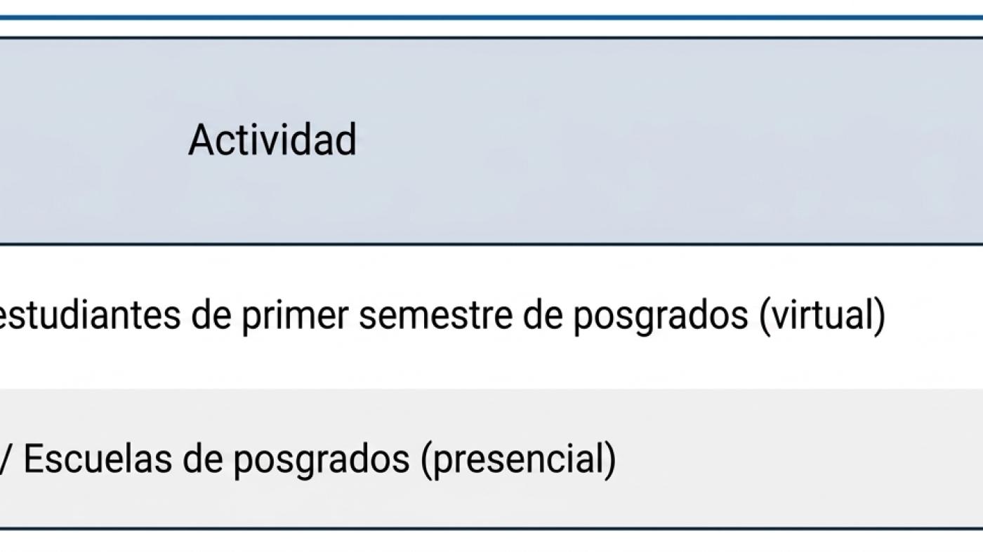 días bienvenida