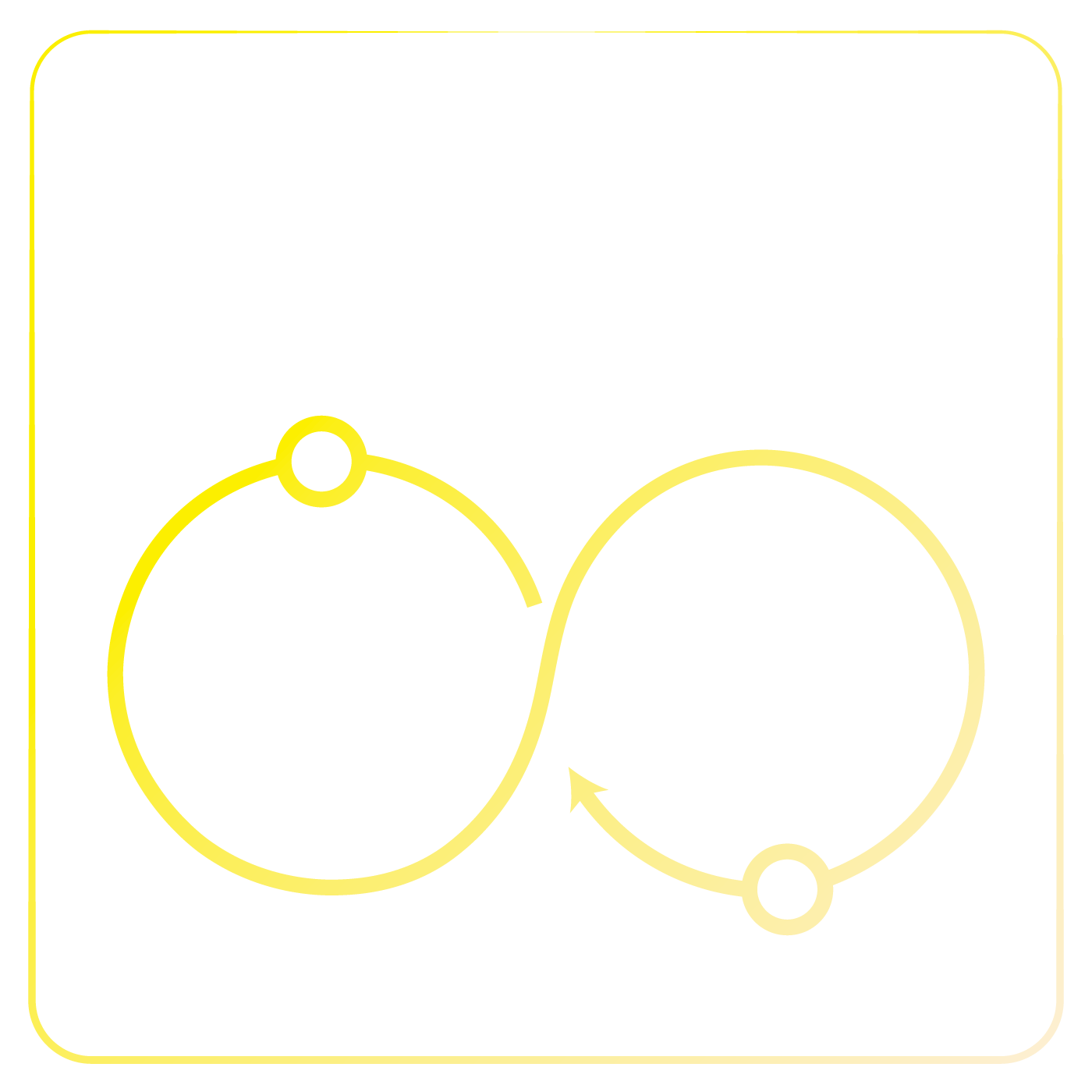 Experimentación continua 