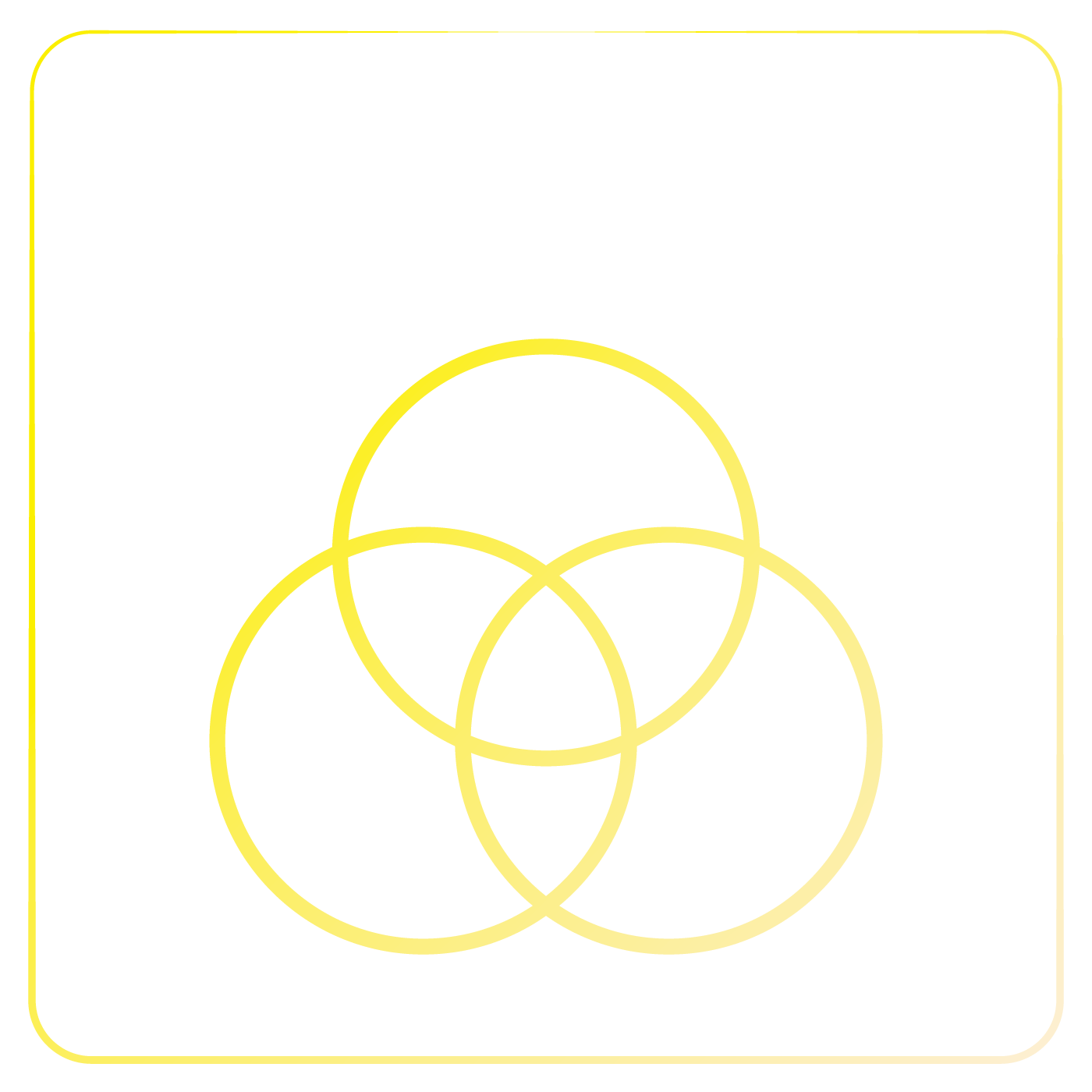 Colaboración ágil