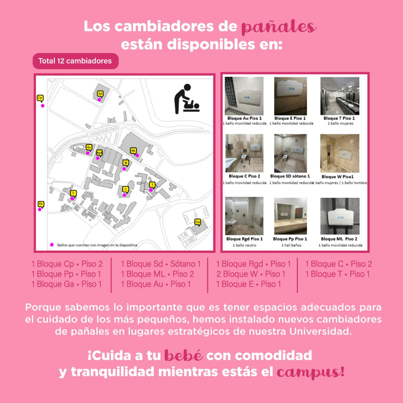 cambiador pañales