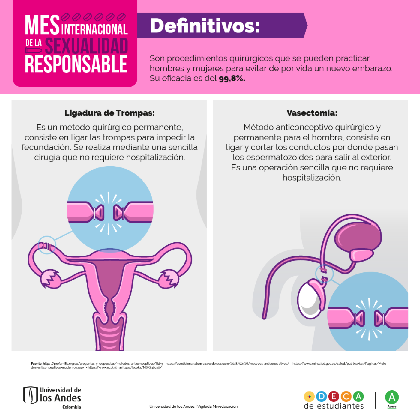 definitivos