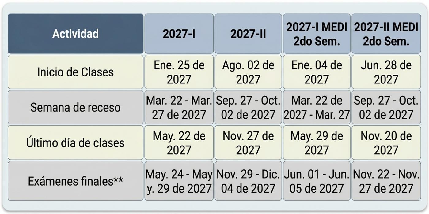 actividades generales