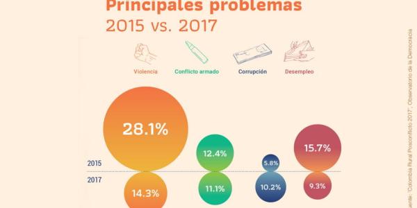 Texto alternativo imagen