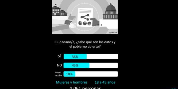 Texto alternativo imagen