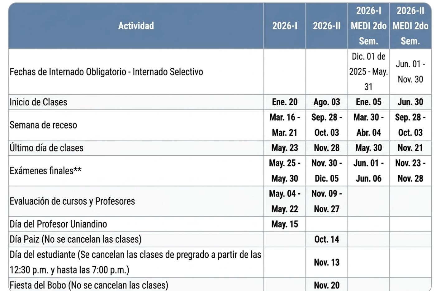 actividades generales