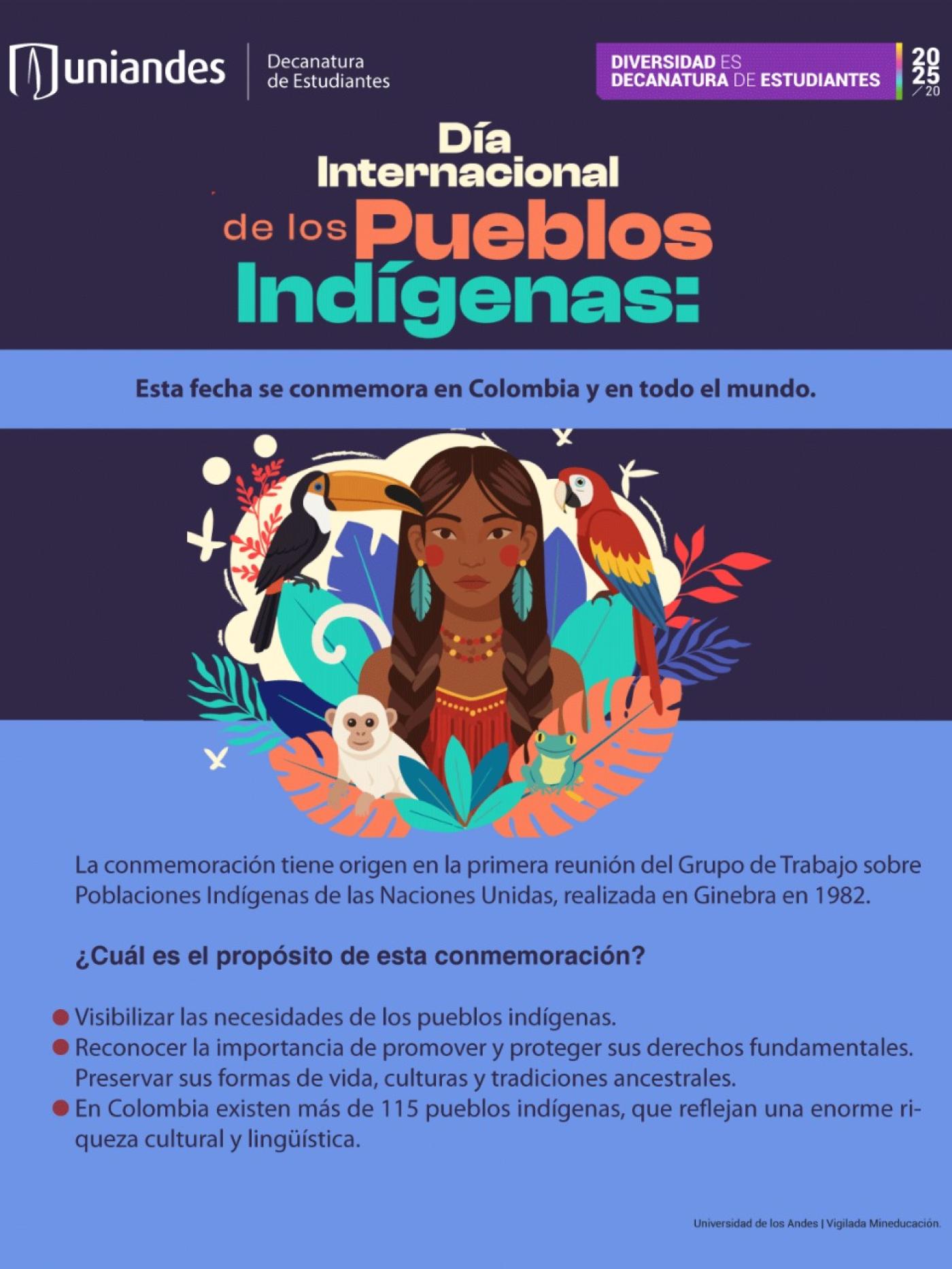 pueblos indigenas