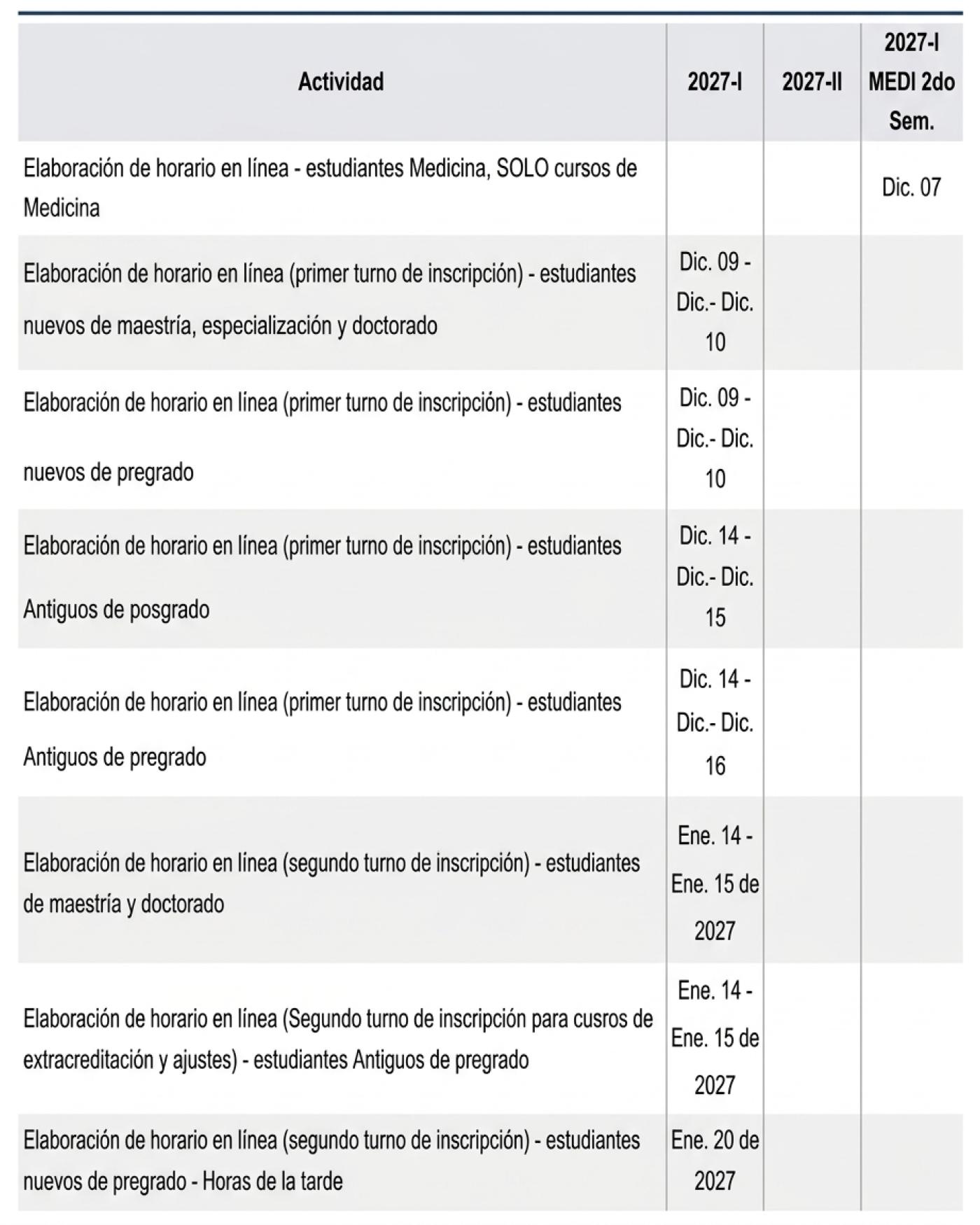 elaboración de horarios