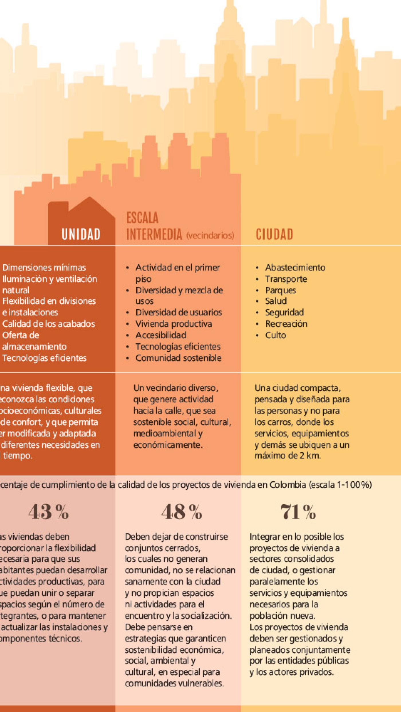 Infografía